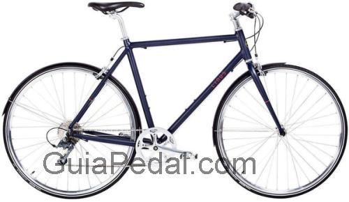 LINUS Pronto ficha tecnica 